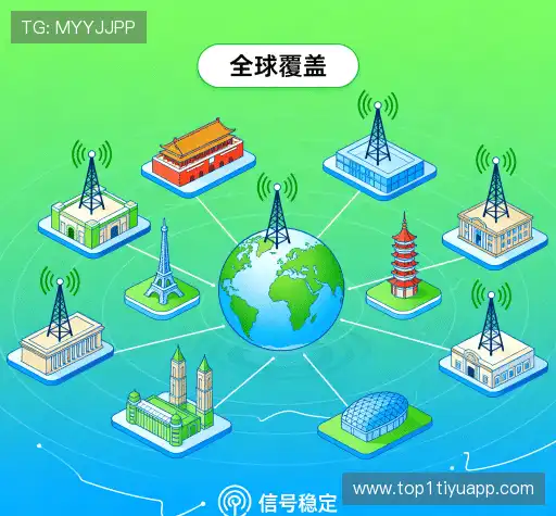 我们的风险管理